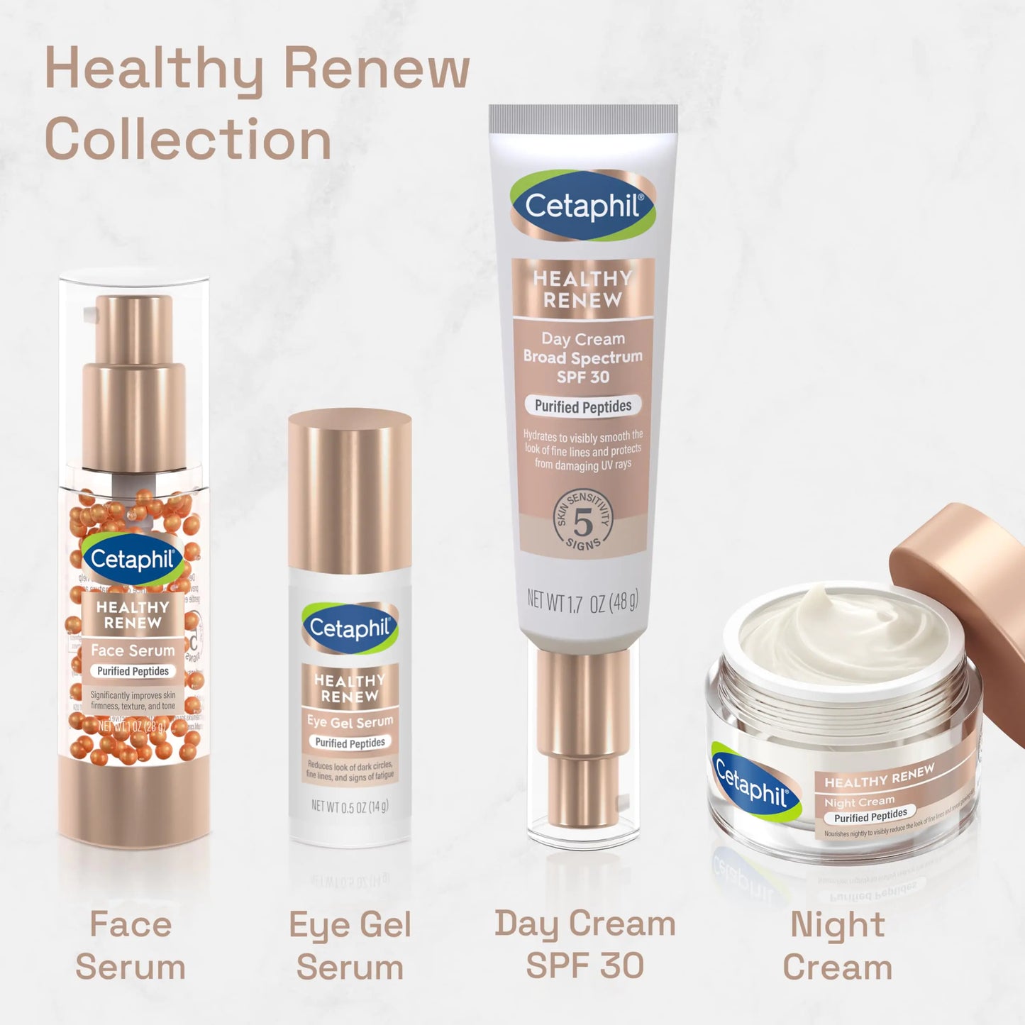 Cetaphil Healthy Renew Anti Aging Face Serum 1 Oz, Retinol Alternative Serum for Face with Niacinamide & Peptides, Skincare for Sensitive Skin with Vitamin B Complex, Fragrance Free NEW 1oz
